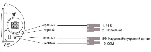 Guard rf 344 схема подключения