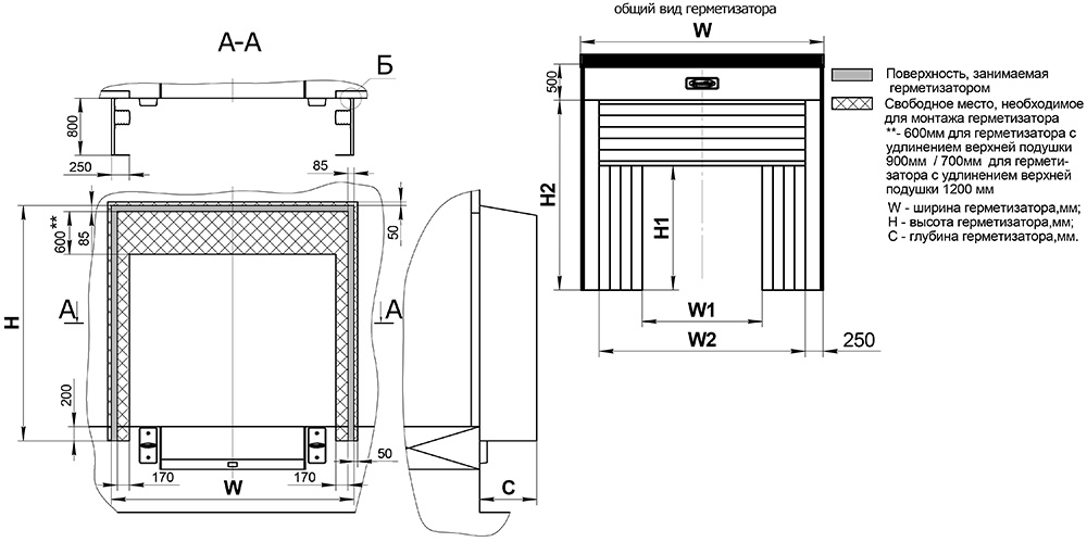 Подготовка строительного объекта герметизатора надувного серии DSHINF Doorhan