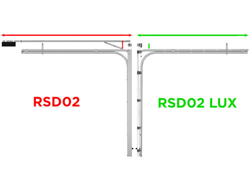 Преимущества секционных ворот RSD02LUX ДорХан