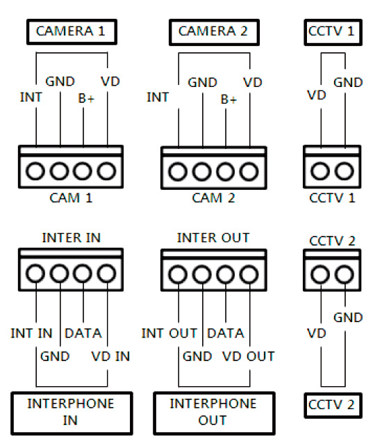 Схема подключения видеодомофона Commax CDV-704MA