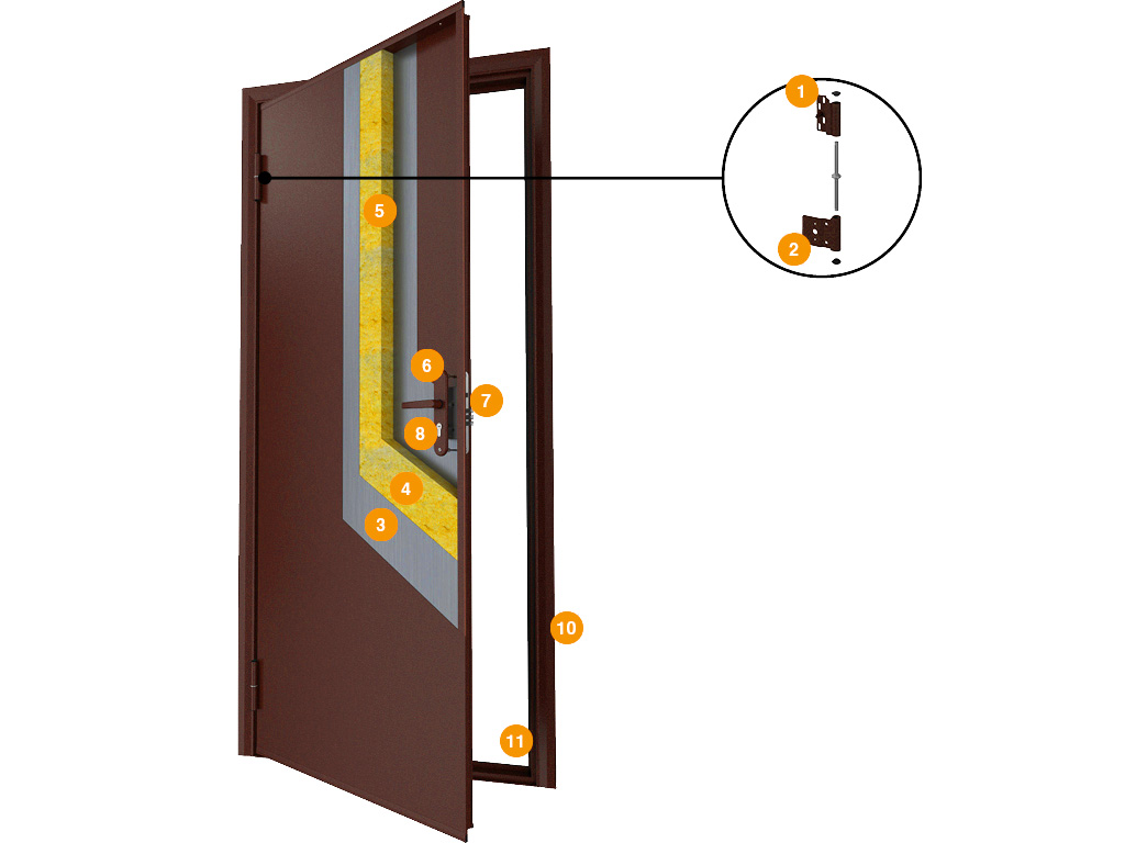 Конструкция входной металлической двери Лидер