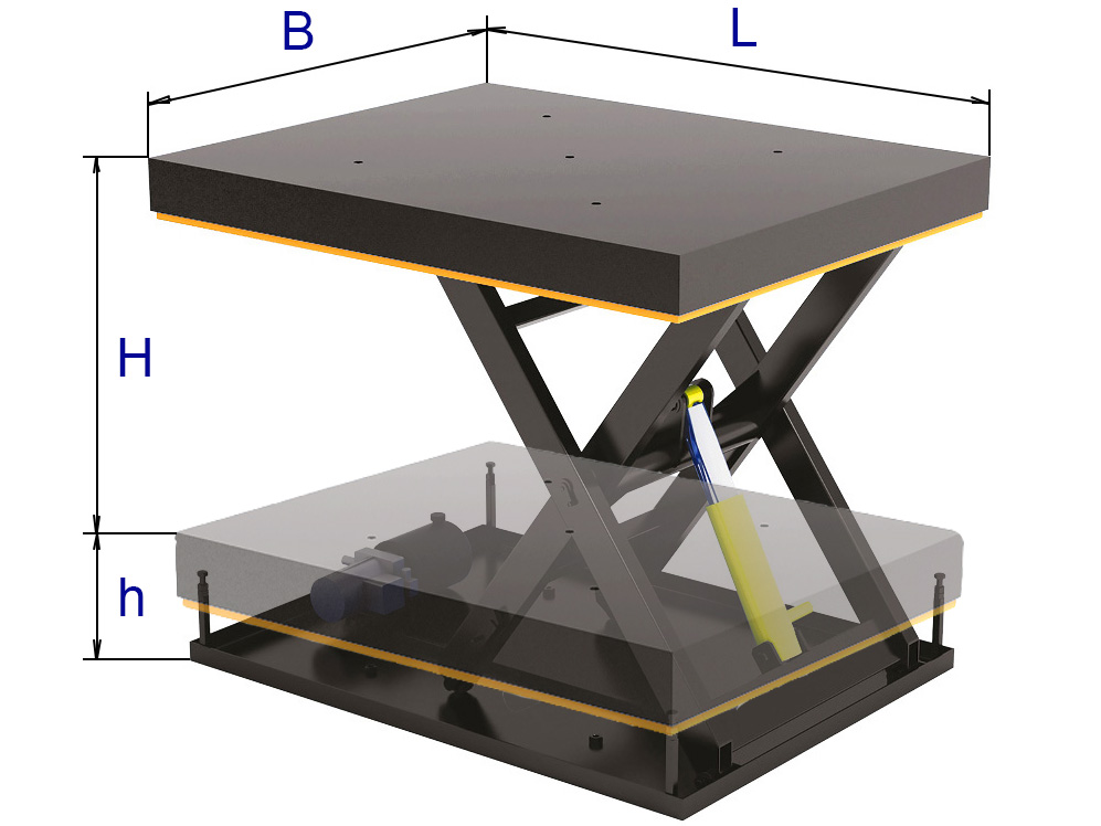 Схема измерений подъемных столов ДорХан