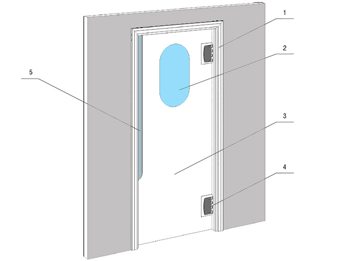 Конструкция пластиковых маятниковых дверей серии SWD DOORHAN