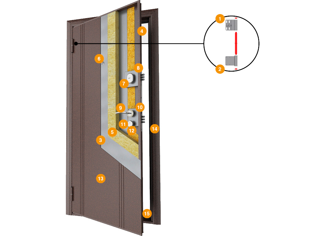 Конструкция входной металлической двери Оптим